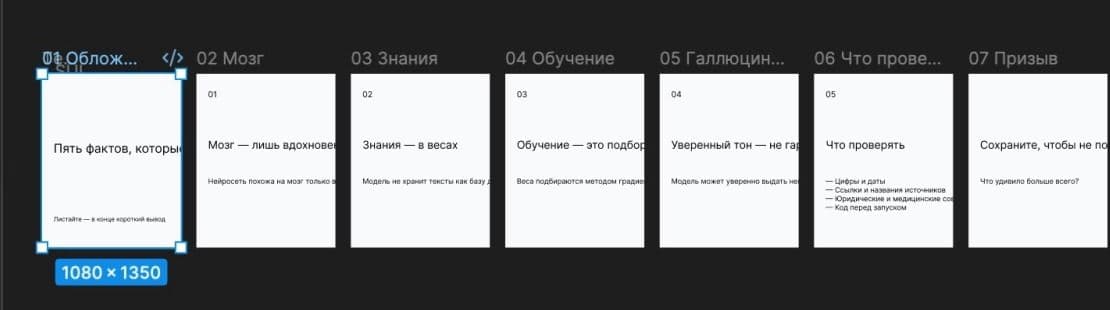 Фреймы 1080×1350, созданные агентом СуперИнтеллекта в Figma Desktop