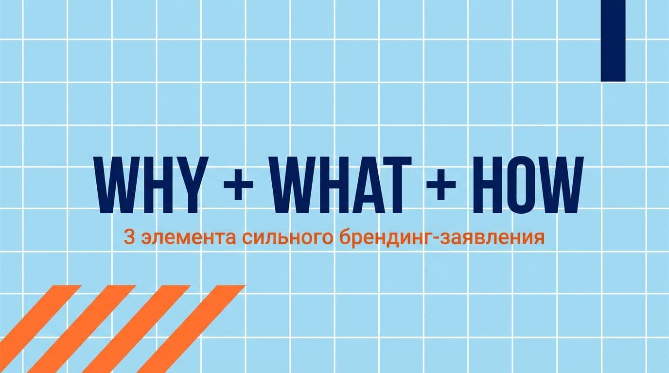 Сильное брендинг-заявление = WHY (миссия) + WHAT (продукт) + HOW (отличие)