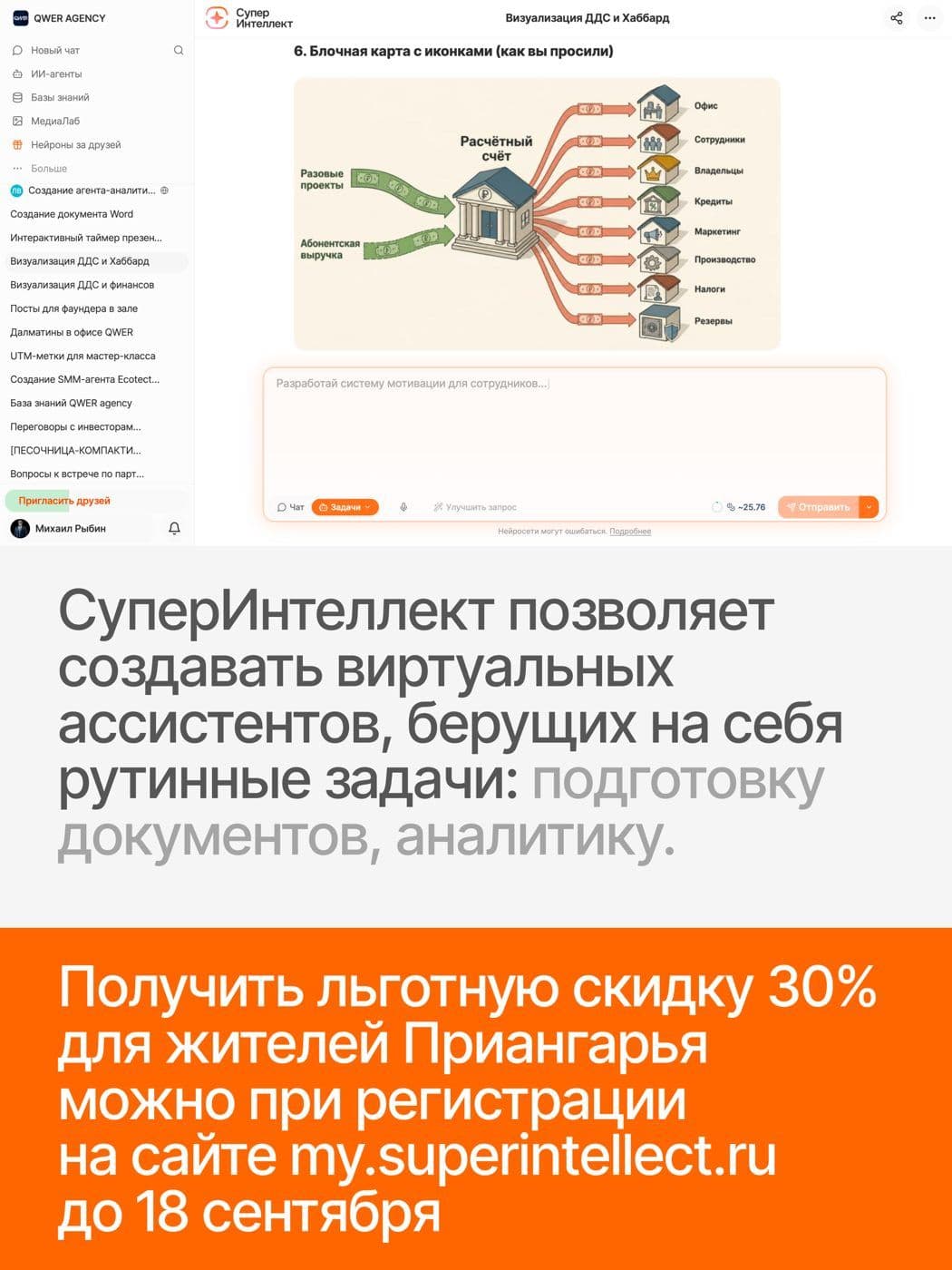 Скидка 30% для специалистов и предпринимателей Приангарья действовала до 18 сентября 2026 года и уже завершилась. Познакомиться с платформой сейчас можно на бесплатном старте.